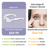 Eye Beauty Pro - Lootquake